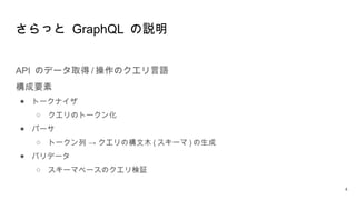 さらっと GraphQL の説明
API のデータ取得 / 操作のクエリ言語
構成要素
● トークナイザ
○ クエリのトークン化
● パーサ
○ →
トークン列 クエリの構文木 ( スキーマ ) の生成
● バリデータ
○ スキーマベースのクエリ検証
4
 