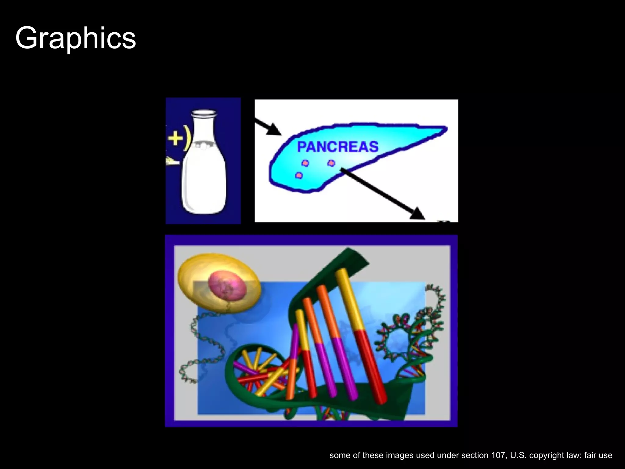 Illustrations: Cartoons these images used under section 107, U.S. copyright law: fair use 