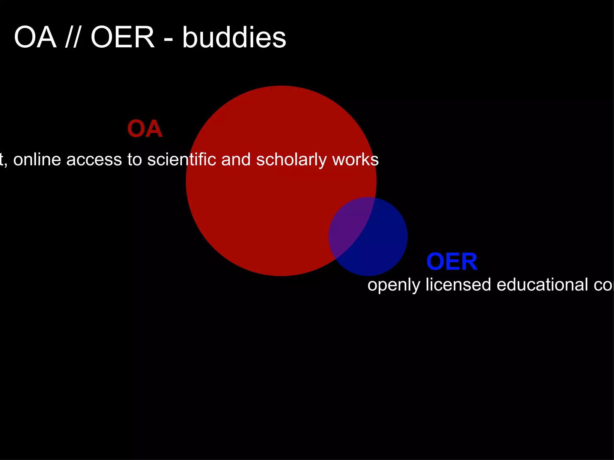 free, permanent, full-text, online access to scientific and scholarly works openly licensed educational content OA // OER - buddies OA OER 