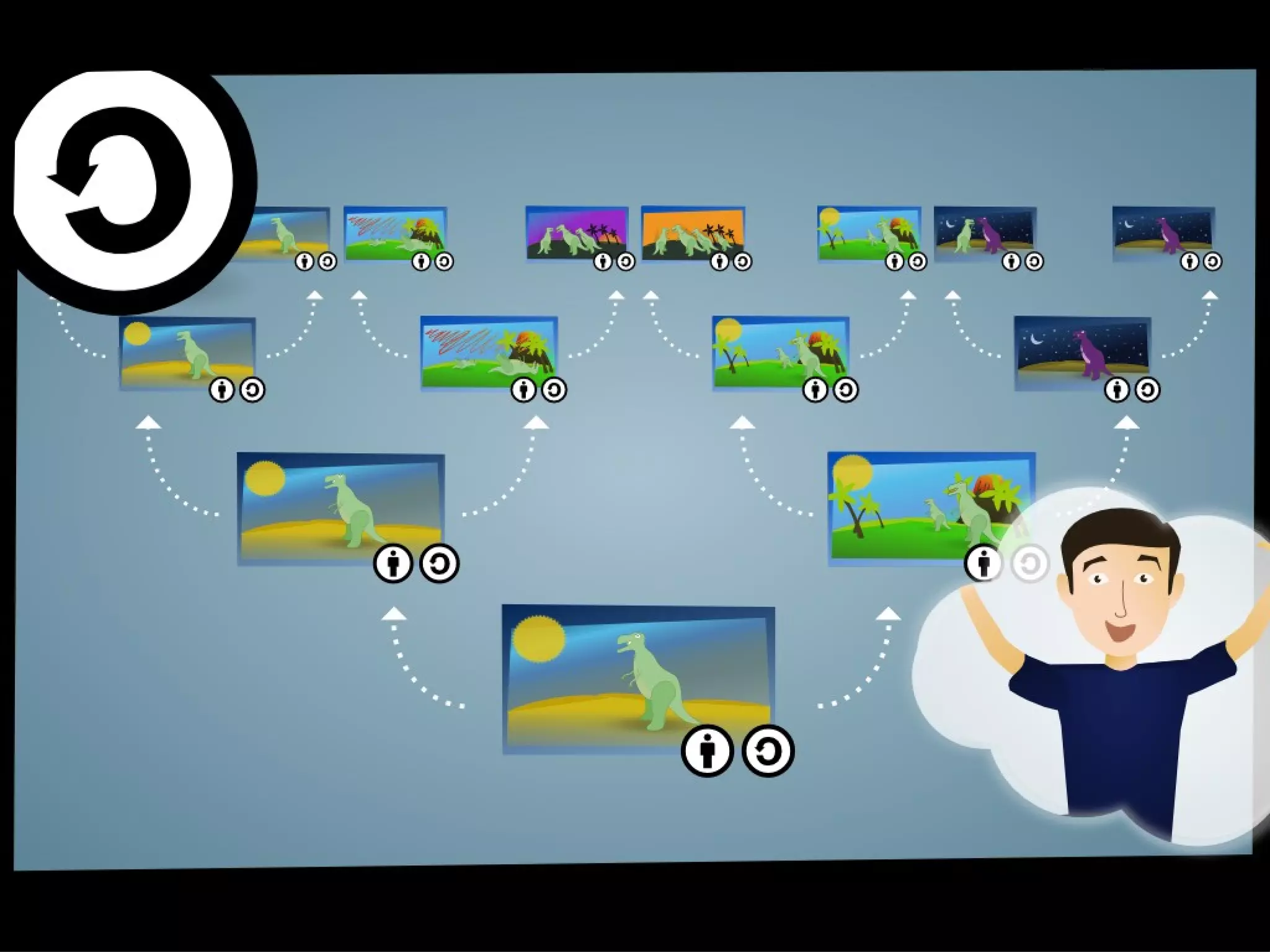 You let others copy, distribute, display, and perform your copyrighted work but  for noncommercial purposes only. NC :: Noncommercial 