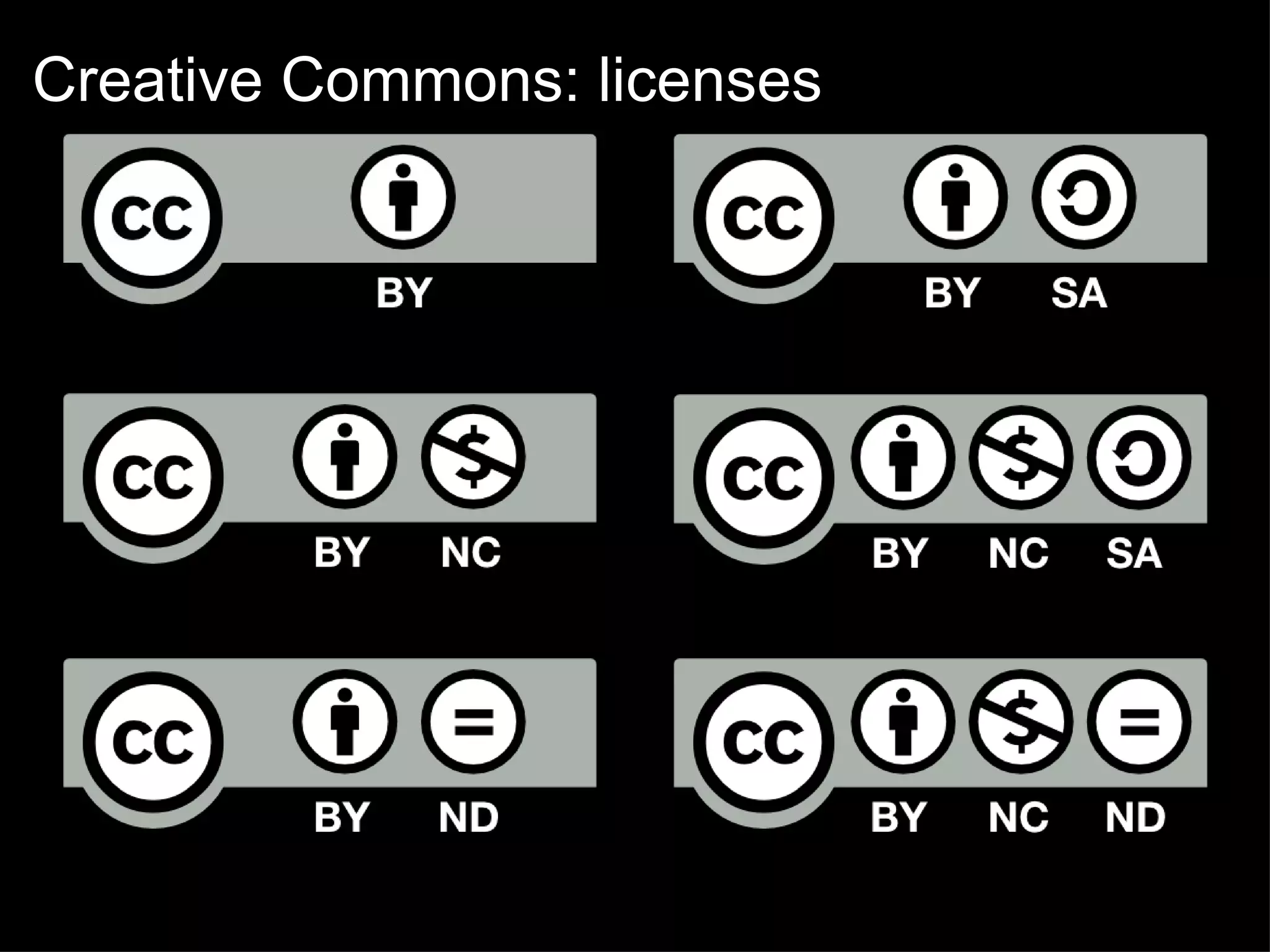 You let others copy, distribute, and display your copyrighted work  only if no changes, derivatives, are made. ND :: No derivatives 