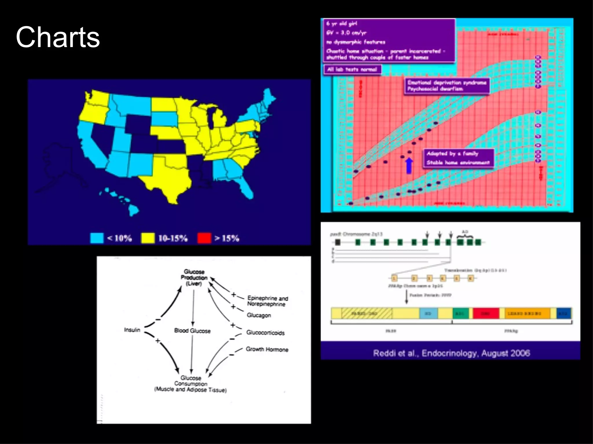 Really though, it's mostly 