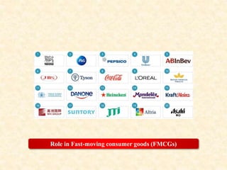 Role in Fast-moving consumer goods (FMCGs)
 