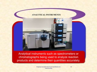 4/9/2024
20
ANALYTICAL INSTRUMENTS
Designing Standards-Based Learning Modules for
Understanding
Analytical instruments such as spectrometers or
chromatographs being used to analyze reaction
products and determine their quantities accurately.
 