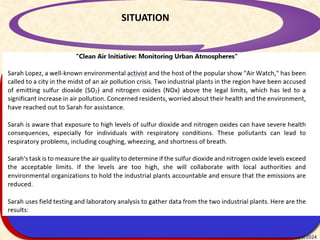 4/9/2024
32
SITUATION
Designing Standards-Based Learning
Modules for Understanding
 