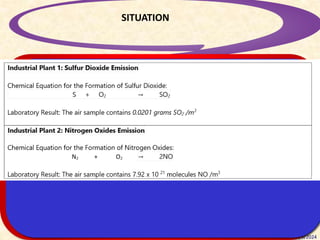 4/9/2024
33
SITUATION
Designing Standards-Based Learning
Modules for Understanding
 