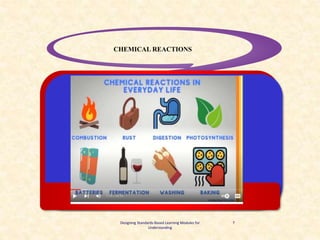 4/9/2024
7
CHEMICAL REACTIONS
Designing Standards-Based Learning Modules for
Understanding
 