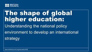 The shape of global
higher education:
Understanding the national policy
environment to develop an international
strategy
www.britishcouncil.org/education/IHE
 