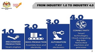 Hon. Dato' Seri Idris Jusoh