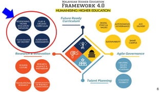 Hon. Dato' Seri Idris Jusoh