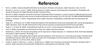 Reference
• Barrie, S. (2006). Understanding What We Mean by the Generic Attributes of Graduates. Higher Education, 51(2), 215-241.
• Bennett, N., Dunne, E., Carré, C. (2000). Skills development in higher education and employment, (Buckingham; Philadelphia, PA :,
Society for Research into Higher Education & Open University Press).
• Bennett, R. (2002). Employers' Demands for Personal Transferable Skills in Graduates: a content analysis of 1000 job advertisements
and an associated empirical study, Journal of Vocational Education and Training, 54:4, 457-476, DOI: 10.1080/13636820200200209
• Fallows, S., & Steven, C. (2013). Integrating key skills in higher education: Employability, transferable skills and learning for life.
Routledge.
• Haigh, M. J., & Kilmartin, M. P. (1999). Student perceptions of the development of personal transferable skills. Journal of Geography in
Higher Education, 23(2), 195-206. Retrieved from https://search.proquest.com/docview/214735353?accountid=39811
• Knight, P. T., & Yorke, M. (2002). Employability through the curriculum. Tertiary Education & Management, 8(4), 261-276.
• Little, B. (2006). Employability and work-based learning. York: Higher Education Academy
• Stephenson, J. (2013). The Concept of Capability and Its Importance in Higher Education. In J. Stephenson & M. Yorke (Eds) Capability
and quality in higher education. Routledge, 1-13
• Suleman, F. (2016). Employability skills of higher education graduates: Little consensus on a much-discussed subject. Procedia-Social
and Behavioral Sciences, 228, 169-174. Paper presented in the Proceedings of 2nd International Conference on Higher Education
Advances, HEAd´16, 21-23 June 2016, València, Spain.
• Tynjälä, P., Slotte, V., Nieminen, J., Lonka, K., & Olkinuora, E. (2006). From university to working life: Graduates’ workplace skills in
practice. Higher education and working life: Collaborations, confrontations and challenges, 73-88.
 