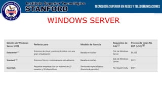 WINDOWS SERVER
 