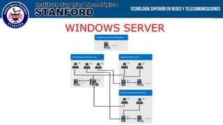 WINDOWS SERVER
 