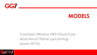MODELS


Yuandao/ Window N90 II Dual Core
Ainol Novo7 Flame (upcoming)
Aoson M71G
 
