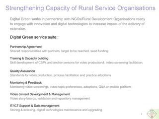 Changes and challenges in the integration of video-led rural extension 