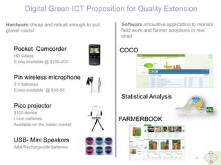 Changes and challenges in the integration of video-led rural extension 