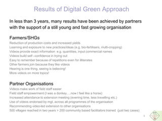 Changes and challenges in the integration of video-led rural extension 