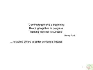 Changes and challenges in the integration of video-led rural extension 