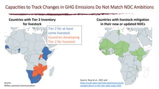 The state of knowledge and policy efforts to improve inventory estimates and mitigate livestock GHG emissions in Africa