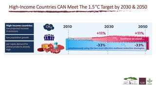 The state of knowledge and policy efforts to improve inventory estimates and mitigate livestock GHG emissions in Africa