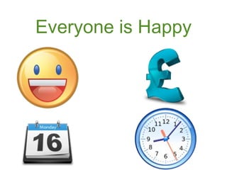 Everyone is Happy
 
