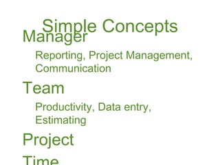 Simple Concepts
Manager
 Reporting, Project Management,
 Communication
Team
 Productivity, Data entry,
 Estimating
Project
 