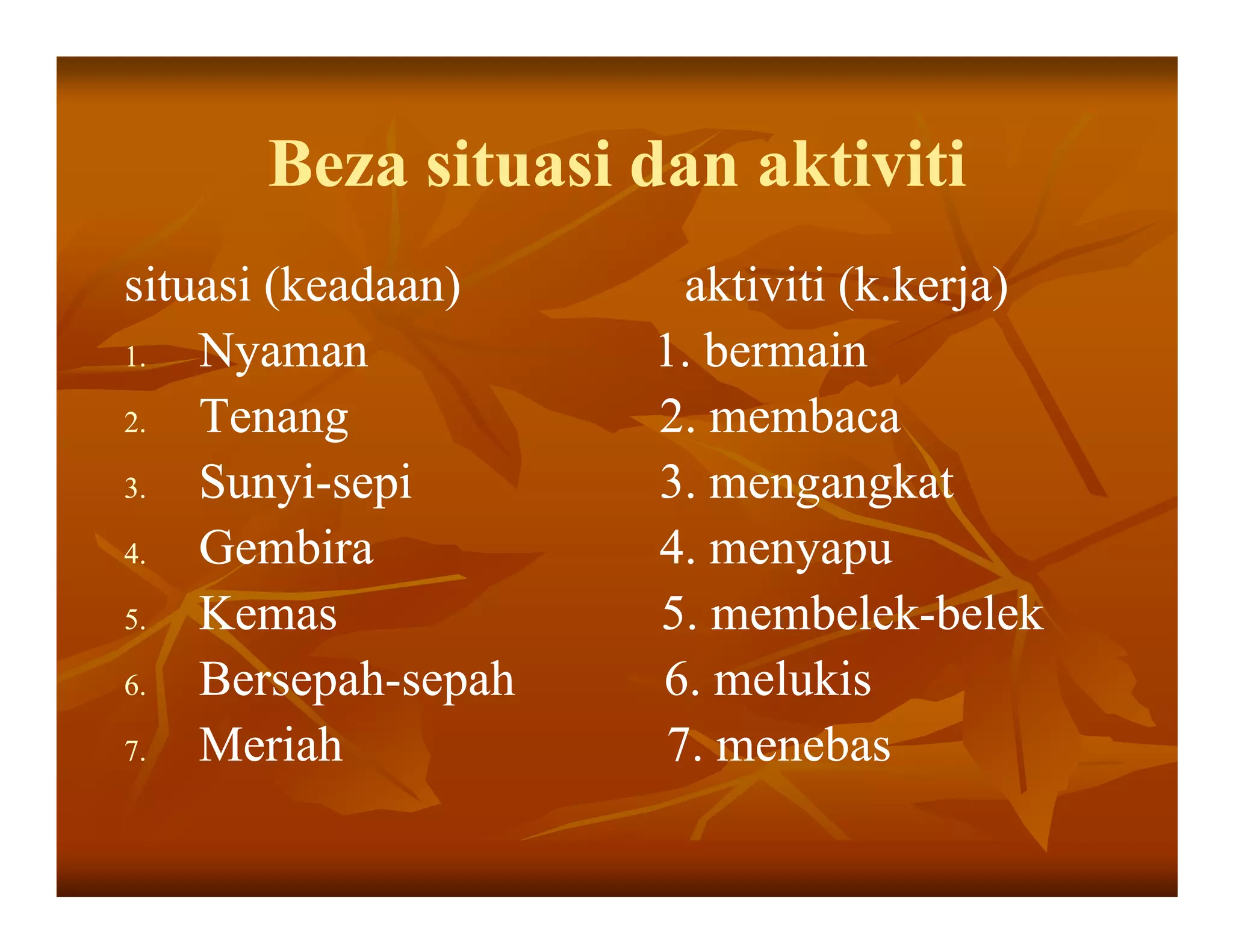 Beza situasi dan aktiviti
situasi (keadaan)     aktiviti (k.kerja)
1.  Nyaman           1. bermain
2.  Tenang           2. membaca
3.  Sunyi-
    Sunyi-sepi       3. mengangkat
4.  Gembira          4. menyapu
5.  Kemas            5. membelek-belek
                        membelek-
6.  Bersepah-
    Bersepah-sepah   6. melukis
7.  Meriah           7. menebas
 