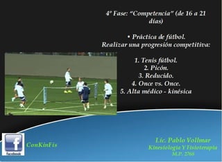 Rehabilitación en Desgarros del Recto Anterior del Muslo