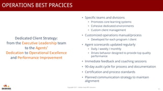 OPERATIONS BEST PRACICES
Copyright 2017 - Golden Gate BPO Solutions
11
• Specific teams and divisions
• Promotes core learning systems
• Cohesive dedicated environments
• Custom client management
• Customized operations manual/process
• Developed for each program / client
• Agent scorecards updated regularly
• Daily / weekly / monthly
• Drives behavior designed to provide top quality
performance
• Immediate feedback and coaching sessions
• 90-day audit cycle for process and documentation
• Certification and process standards
• Planned communication strategy to maintain
alignment
Dedicated Client Strategy:
from the Executive Leadership team
to the Agents’
Dedication to Operational Excellence
and Performance Improvement
 