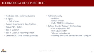 TECHNOLOGY BEST PRACTICES
Copyright 2017 - Golden Gate BPO Solutions
12
• Top Grade ACD / Switching Systems
• IP Agents
• Soft phones
• Custom Reporting and Data Analytics
• Robust PBX / Dialers
• Best in Class IVR
• Best in Class Call Recording System
• E-Mail / Chat / Social Media Capabilities
• Network Security
• Anti-virus
• Robust firewall
• Prefer PCI-DSS certification
• Defined Disaster Recovery Methodology
• Critical equipment PBS
• Back-up generator
• Telecom redundancies
• Risk mitigation plans defined by client / program
 