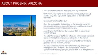 Copyright 2017 - Golden Gate BPO Solutions 7
ABOUT PHOENIX, ARIZONA
• The capital of Arizona and most populous city in the state
• With over 1.5M people, it’s the 6th most populous city in the US
and the only state capital with a population of more than 1M
residents
• Known as the Valley of the Sun
• Over the past decade, it’s been one of the fastest growing US
cities, resulting in numerous entertainment establishments and
businesses opening or relocating to the area
• According to the US Census Bureau, over 30% of residents are
natively bilingual
• The labor force is over 2.2M, and office and administrative support
is one of the top five employment categories in the market
• Located in the Sonoran Desert, which is one of the wettest and
greenest deserts in North America
• The area basks in sunshine more often than any other major
metropolitan area in the US - the sun shines on Phoenix
approximately 300 days per year, or over 85% of its daylight hours
 