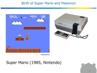 Super Mario (1985, Nintendo)
Birth of Super Mario and Pokemon
34
©Nintendo
 