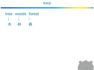 tree woods forest
木 林 森
Kanji
52
 