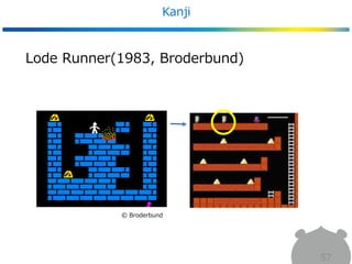 Lode Runner(1983, Broderbund)
Kanji
57
© Broderbund
 