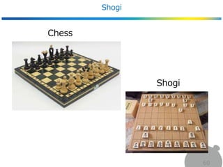 Shogi
60
Chess
shogi shogi
Shogi
 