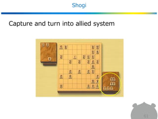 Shogi
61
Capture and turn into allied system
 