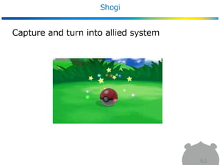 Shogi
62
Capture and turn into allied system
 