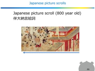 Japanese picture scrolls
Japanese picture scroll (800 year old)
伴大納言絵詞
66
 