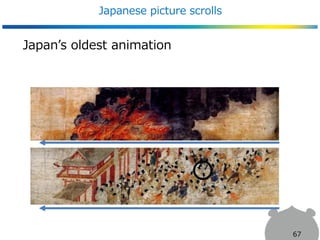 Japanese picture scrolls
Japan’s oldest animation
伴大納言絵詞（12世紀）
67
 
