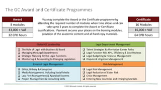 © 2015 Winmark Limited. All rights reserved
Award
8 modules
£3,000 + VAT
32 CPD hours
The GC Award and Certificate Programmes
Global GC Leadership Legal Department Management
 The Role of Legal with Business & Board
 Managing the Legal Departments
 Strategic Planning for the Legal Functions
 Monitoring & Responding to Changing Legislation
 Talent Strategies & Alternative Career Paths
 Legal Function ROI, KPIs, Efficiency & Cost Reviews
 Legal Budgeting & Financial Management
 Dispute & Litigation Management
External Legal Management Risk Management
 Ethics, Bribery & Corruption
 Media Management, including Social Media
 Law Firm Management & Appraisal Systems
 Project Management & Consulting Skills
 Legal Risk Management
 Legal Reduction of Cyber Risk
 Crisis Management
 Entering New Countries and Emerging Markets
Certificate
16 Modules
£6,000 + VAT
64 CPD hours
You may complete the Award or the Certificate programme by
attending the required number of modules when time allows and can
take up to 2 years to complete the Award or Certificate
qualifications. Payment secures your places on the training modules,
provision of the academic content and all hard copy materials.
 