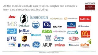 © 2015 Winmark Limited. All rights reserved
All the modules include case studies, insights and examples
from global organisations, including:
 
