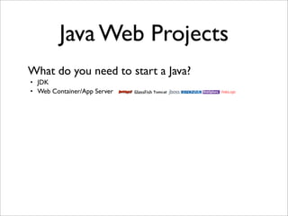 Java Web Projects
• JDK
• Web Container/App Server
What do you need to start a Java?
 