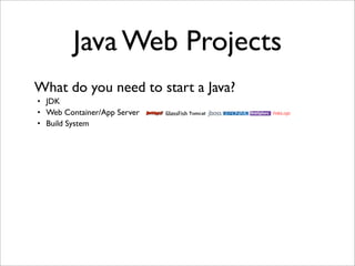 Java Web Projects
• JDK
• Web Container/App Server
• Build System
What do you need to start a Java?
 