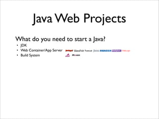 Java Web Projects
• JDK
• Web Container/App Server
• Build System
What do you need to start a Java?
 