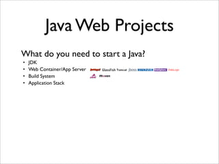 Java Web Projects
• JDK
• Web Container/App Server
• Build System
• Application Stack
What do you need to start a Java?
 