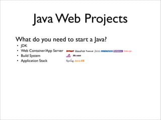 Java Web Projects
• JDK
• Web Container/App Server
• Build System
• Application Stack
What do you need to start a Java?
 