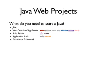 Java Web Projects
• JDK
• Web Container/App Server
• Build System
• Application Stack
• Persistence Framework
What do you need to start a Java?
 
