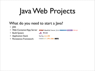 Java Web Projects
• JDK
• Web Container/App Server
• Build System
• Application Stack
• Persistence Framework
What do you need to start a Java?
 