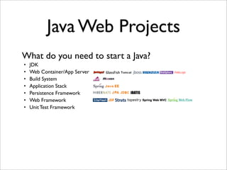 Java Web Projects
• JDK
• Web Container/App Server
• Build System
• Application Stack
• Persistence Framework
• Web Framework
• Unit Test Framework
What do you need to start a Java?
 