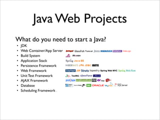 Java Web Projects
• JDK
• Web Container/App Server
• Build System
• Application Stack
• Persistence Framework
• Web Framework
• Unit Test Framework
• AJAX Framework
• Database
• Scheduling Framework .
What do you need to start a Java?
 